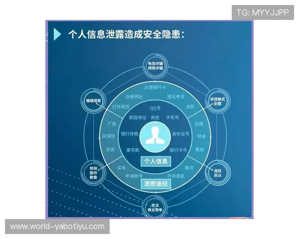 亚博app下载ios平台安全保障措施，确保玩家账号信息安全与游戏体验