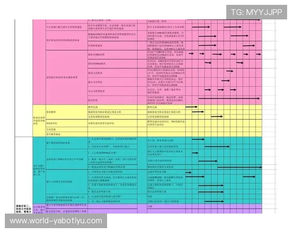 易游体育比分平台安全保障措施详解确保用户信息与资金安全无忧